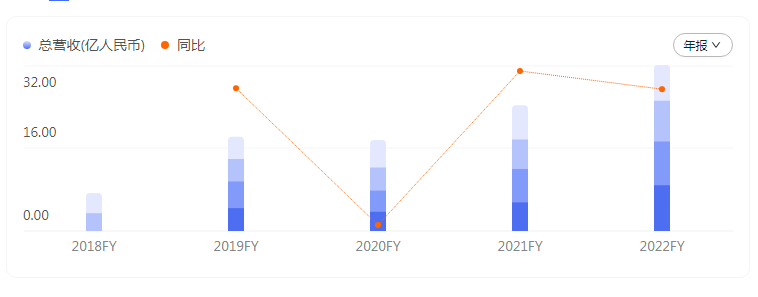 1682648413934539.png 五洲插图2.png