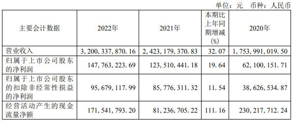 1682648407450239.png 五洲插图1.png