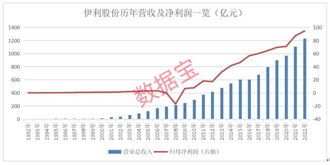 1682643895532385.jpg 123.jpg