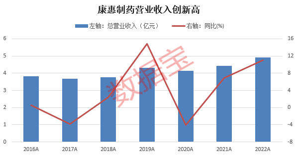 1682686825930587.png 图片1.png