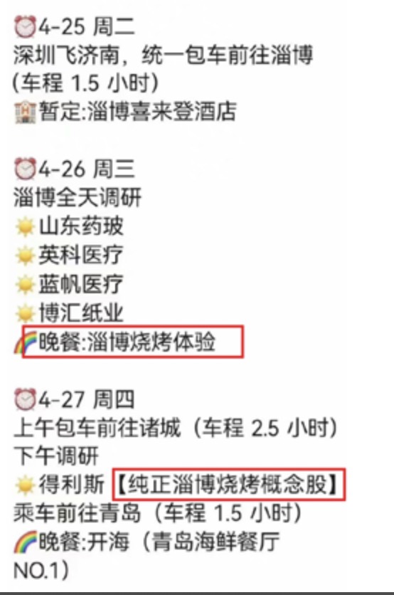 点击看大图 追踪金选|淄博烧烤爆火!得利斯受关注,预制菜是新增长引擎?