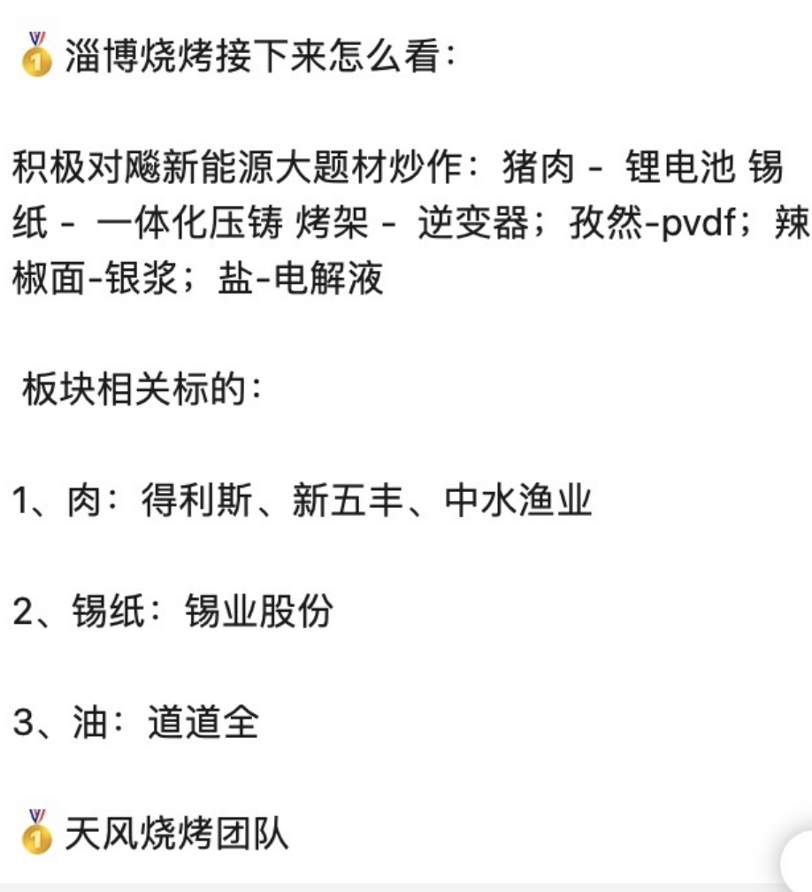 点击看大图 追踪金选|淄博烧烤爆火!得利斯受关注,预制菜是新增长引擎?