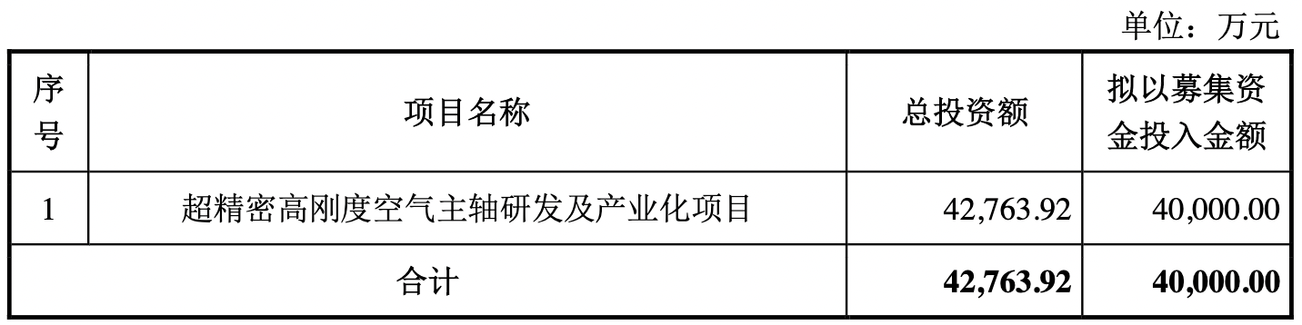 截屏2023-05-05 10.21.35.png 截屏2023-05-05 10.21.35.png