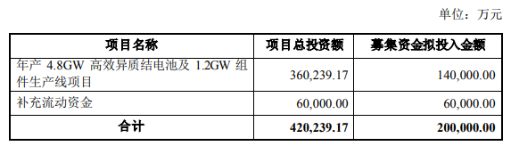 企业微信截图_20230506110729.png 企业微信截图_20230506110729.png