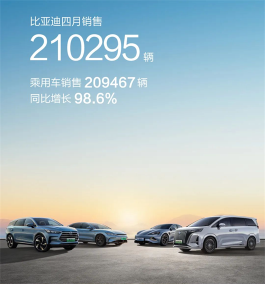 4月销量再破20万,比亚迪仍需“新爆点”