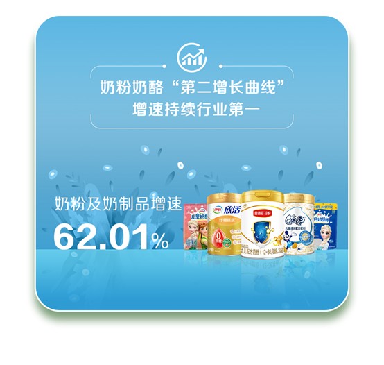 1683505341199588.png image.png