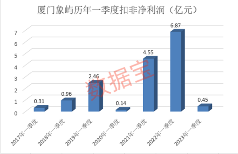 1683624619119044.png image.png