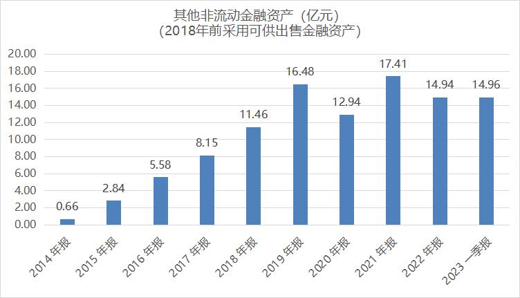 ҵݵ͹ȣɼȴ緭ǣ¹ɶƶͶ֣