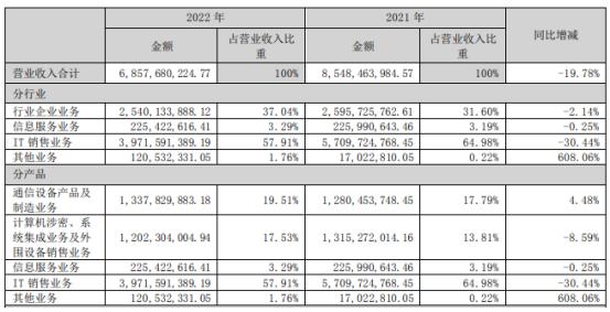 Ƚѡ|ɶֵı󣺿۷ǿȽѡ|ɶֵı󣺿۷ǿֽѹߺɷӲ̫ùֽѹߺɷӲ̫ù