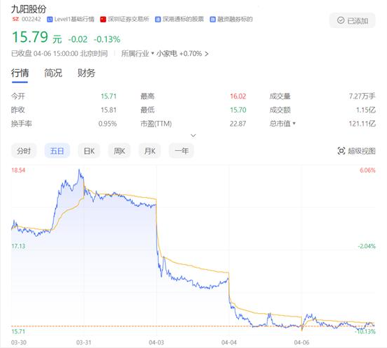 20230511104306726709.png 微信截图_20230511104337.png