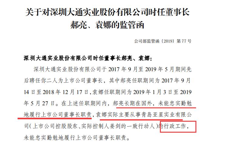 点击看大图 唏嘘!上市近三十年“老企”,*ST大通年报“难产”将退市