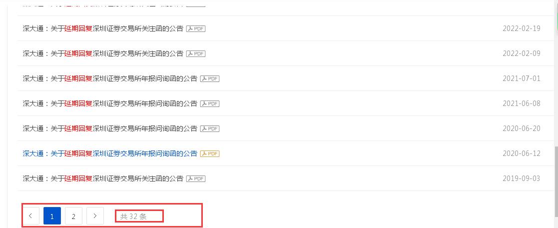 点击看大图 唏嘘!上市近三十年“老企”,*ST大通年报“难产”将退市