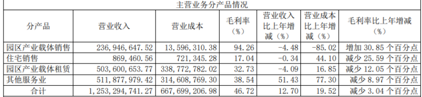 202305160930436.png image.png