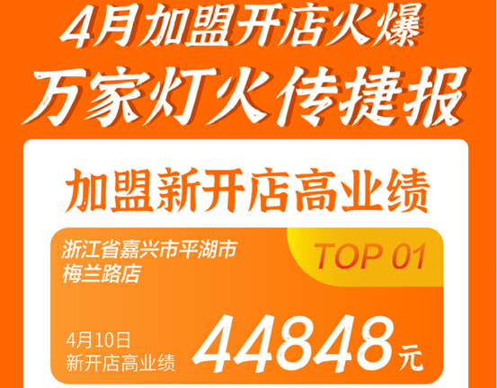 \\10.10.20.30\app\新闻图片下载\8438d22e15\2023-05-19\14\8438d22e15-dd040fefb25ac93ebb5ff69e473a5332.png