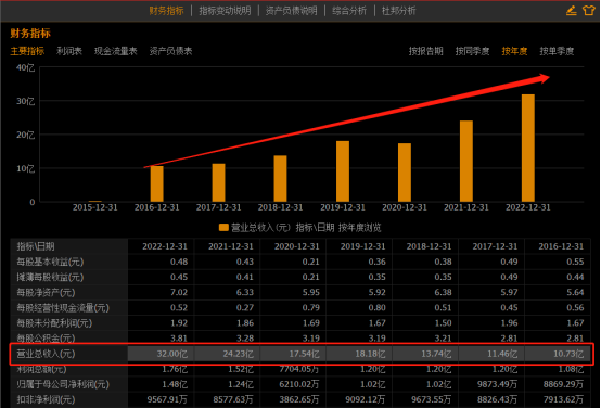 1684718337929970.png image.png