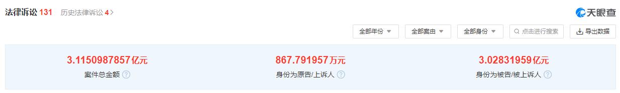 点击看大图 一季度净利润被“腰斩”,广汽集团“拿来主义”失效了?
