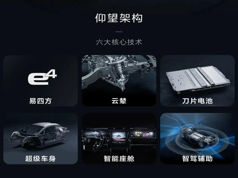 三大件都要重做一遍,廉玉波解码比亚迪的技术观