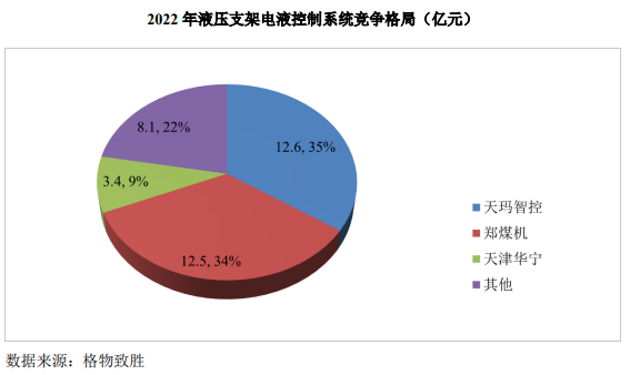 1684892891279210.png 图片1.png