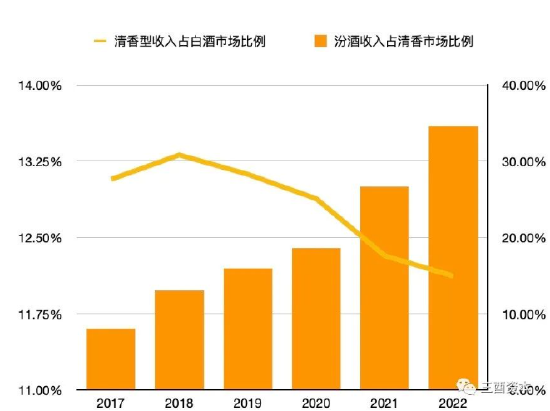 Դɽھ걨ɼй飬ͼʱ