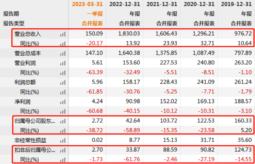 202305241655502.png image.png