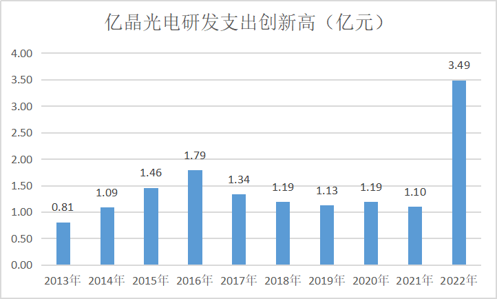 1685248725833737.png 图片1.png