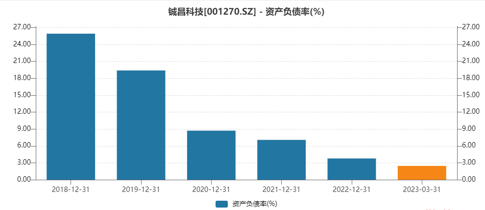 1685501756527284.jpg 图片4.jpg