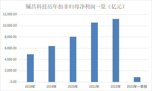 1685501714151136.jpg 图片2.jpg