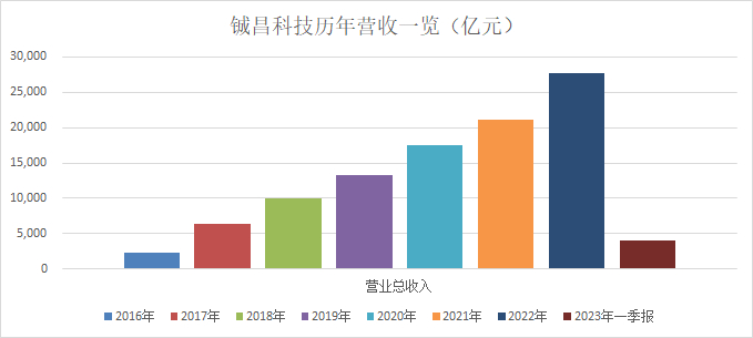 1685501700701325.jpg 图片1.jpg