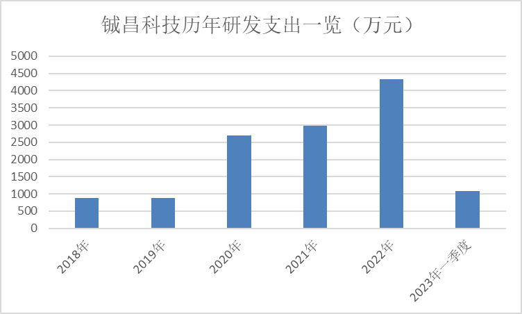 1685501741285496.jpg 图片3.jpg
