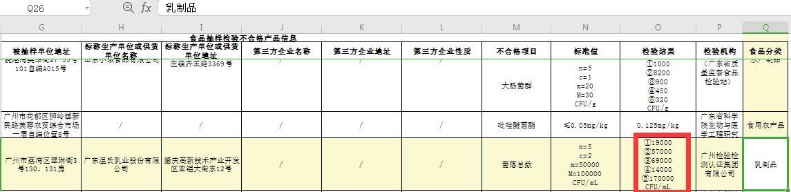 �ֽ������ţ���һ���Ⱦ������30��Ԫ�����Ϲɷ���4.34��Ԫ����������ҵ����Ȩ��һ���ȶ��ڽ���208.11%