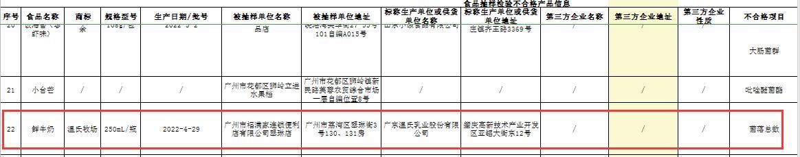 �ֽ������ţ���һ���Ⱦ������30��Ԫ�����Ϲɷ���4.34��Ԫ����������ҵ����Ȩ��һ���ȶ��ڽ���208.11%