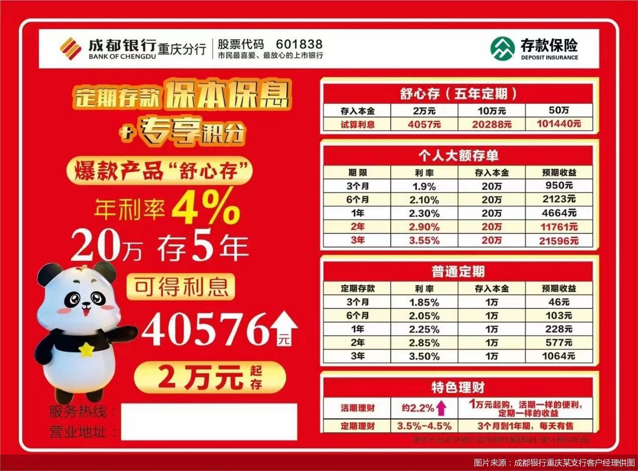 图片来源:成都银行重庆某支行客户经理供图