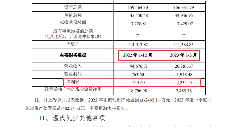 �ֽ������ţ���һ���Ⱦ������30��Ԫ�����Ϲɷ���4.34��Ԫ����������ҵ����Ȩ��һ���ȶ��ڽ���208.11%