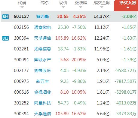 226ʽӣȥˣ4¸ߣЩʷۣ