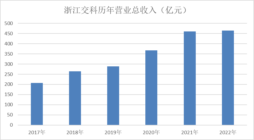 1686750114827683.png 图片2.png