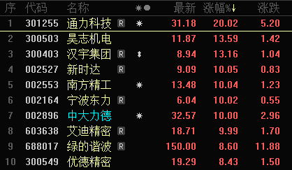 1686821188615904.png 机器人插图1.png