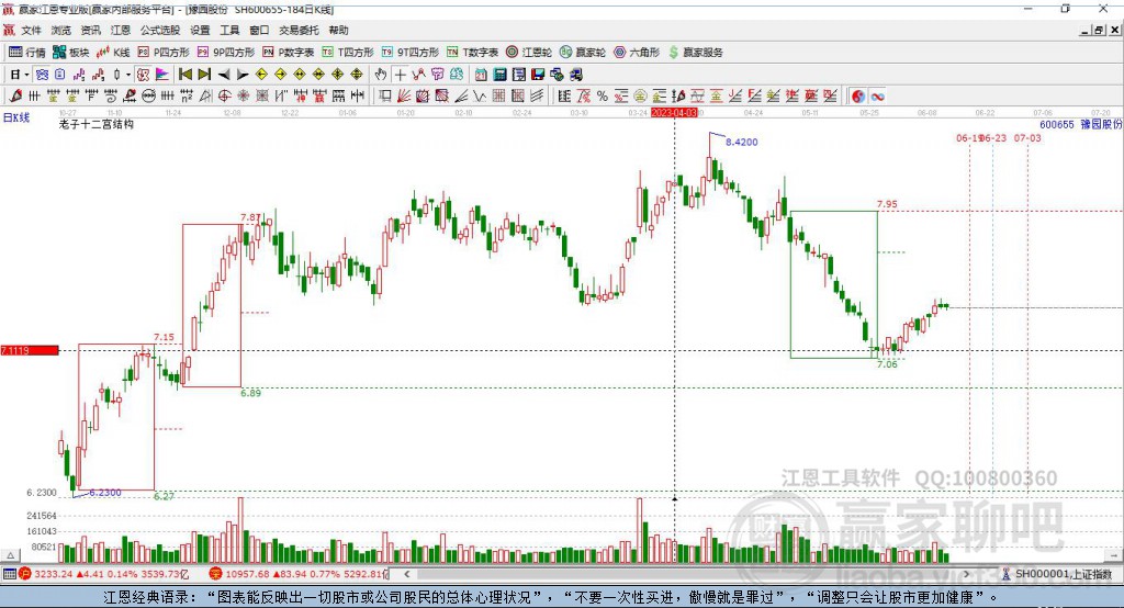 豫园股份 豫园股份