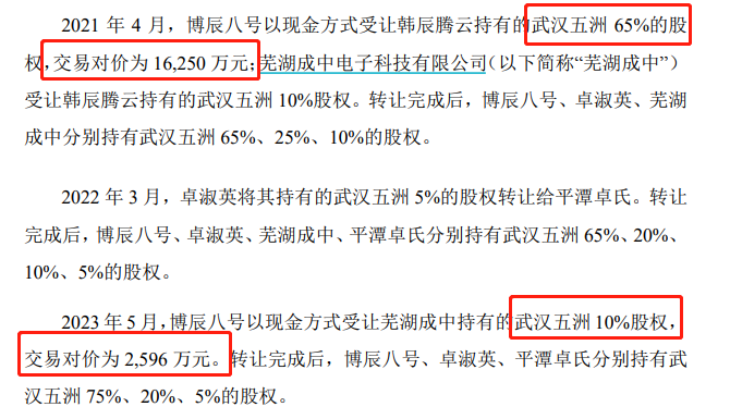 ˺չ人޹Ȩ·Դ˾棩