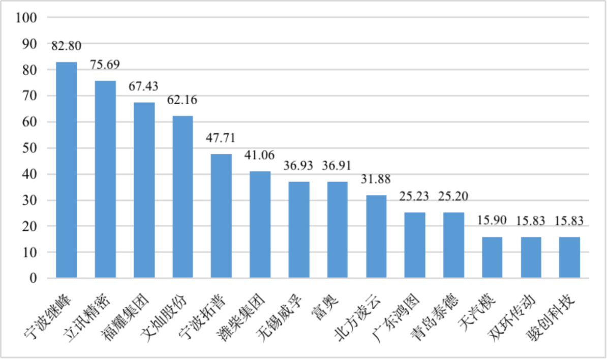 1687328107341543.png 1687328107341543.png