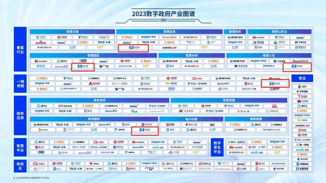 数字政府2.jpg