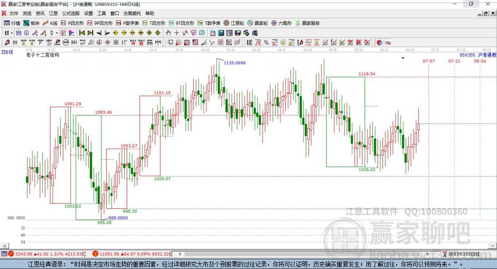 859355沪港通 859355沪港通