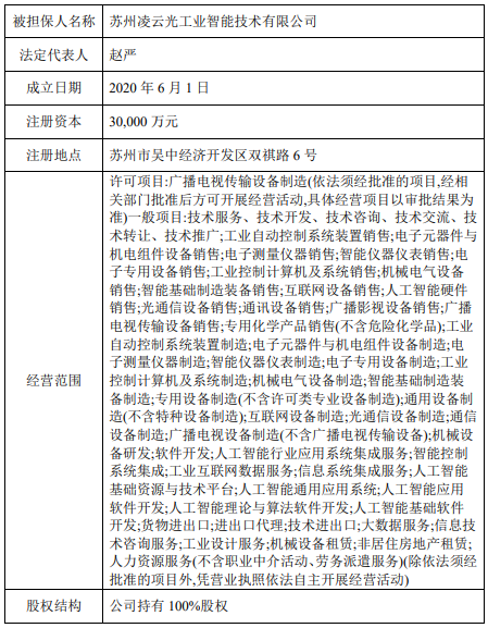 1688539015540000287.png image.png