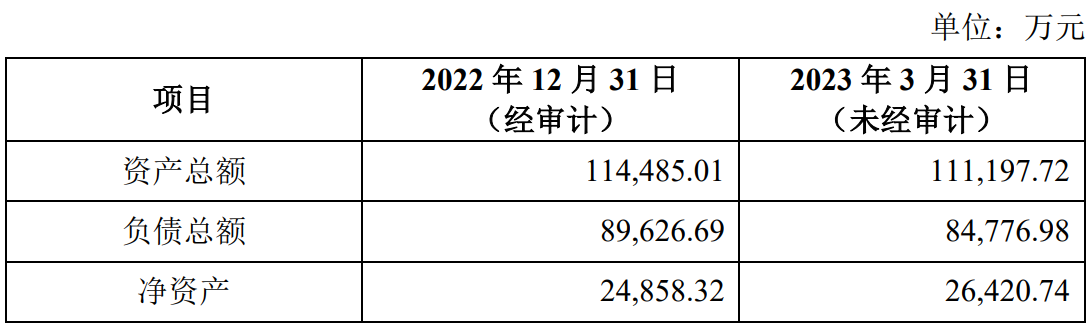 1688542038647022324.png image.png