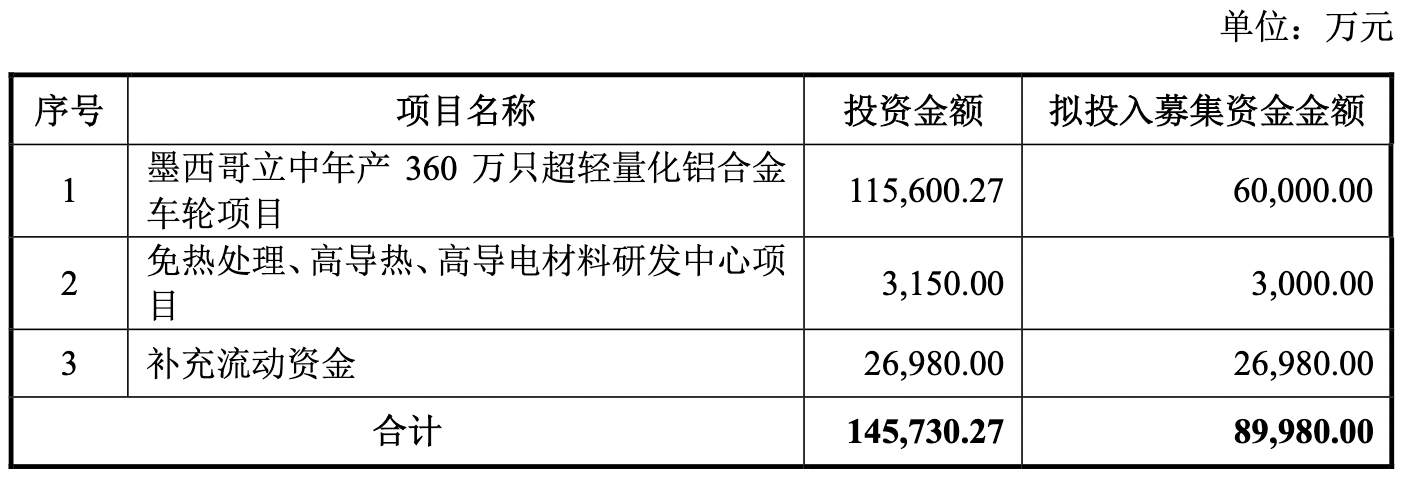 截屏2023-07-07 10.10.34.png 截屏2023-07-07 10.10.34.png