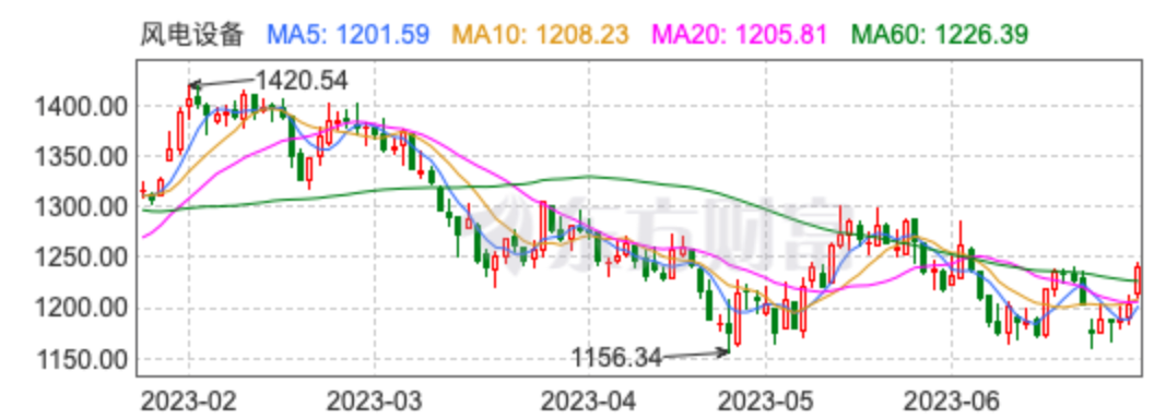 1688725104853580.png 1688725104853580.png