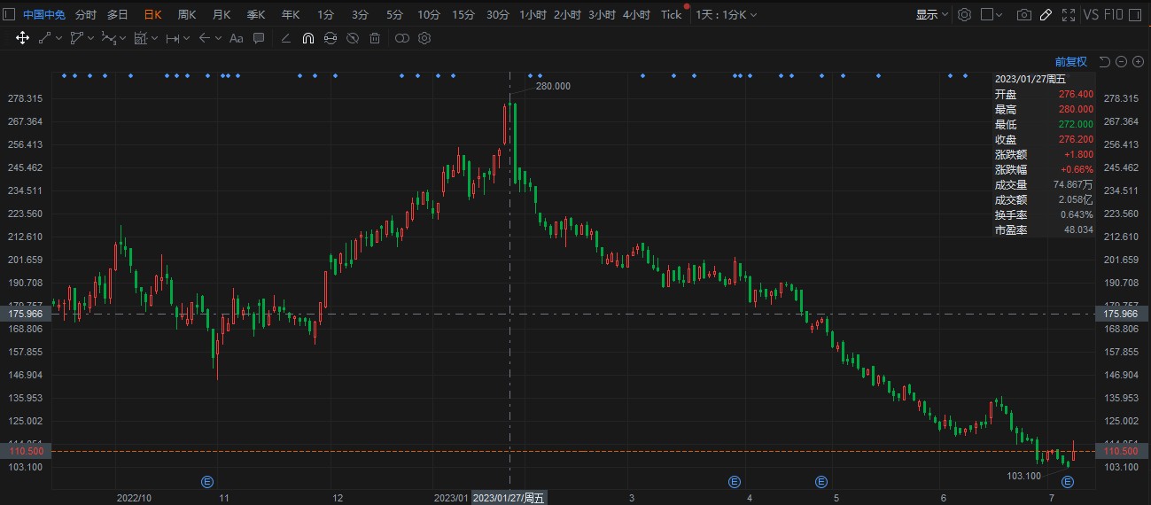 1688978968754160.png 1688978934567.png