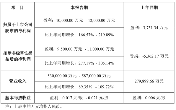 1688979412713784.png image.png