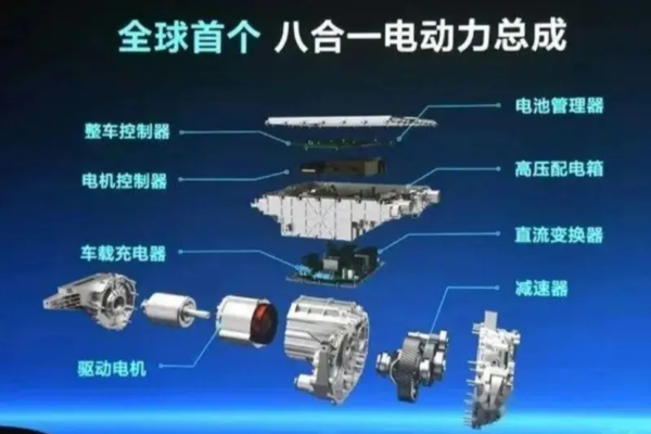 比亚迪八合一驱动电机 比亚迪八合一驱动电机