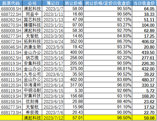 1689162272743009.png image.png