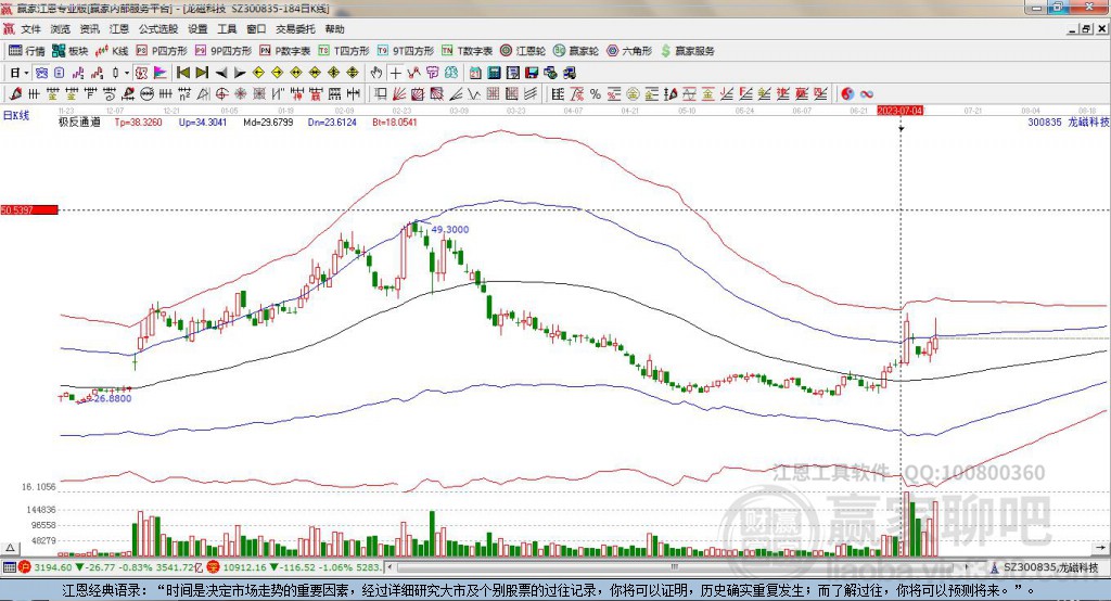 龙磁科技 龙磁科技